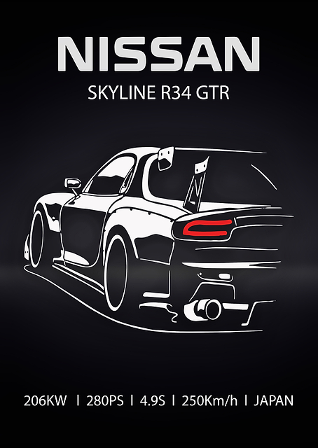 Nissan Skyline R34 GTR Poster / PLATINA