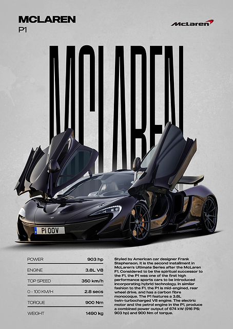 McLaren P1 Car Poster / PLATINA