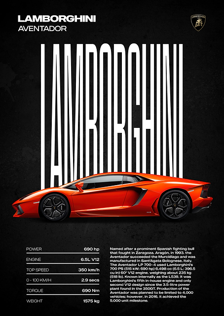 Lamborghini Aventador Poster / PLATINA