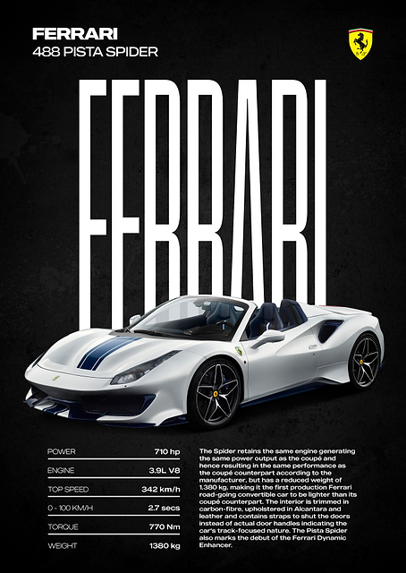 Ferrari 488 Pista Spider Poster / PLATINA