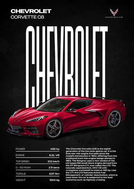 Chevrolet Corvette C8 Performance Specs / PLATINA