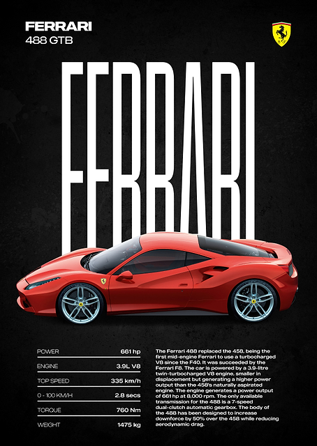 Ferrari 488 GTB Specifications / PLATINA