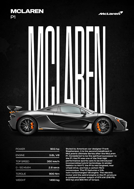 McLaren P1 Car Poster / PLATINA