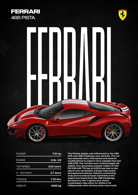 Ferrari 488 Pista Poster / PLATINA