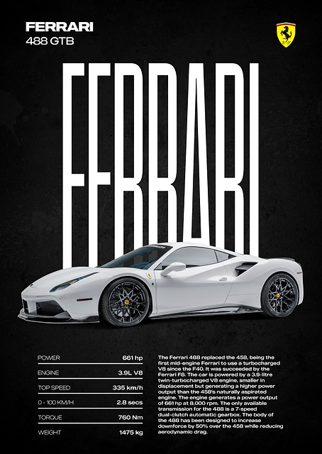 Ferrari 488 GTB Poster / PLATINA
