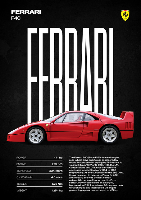 Ferrari F40 Poster / PLATINA