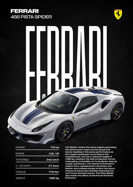 Ferrari 488 Pista Spider Poster / PLATINA