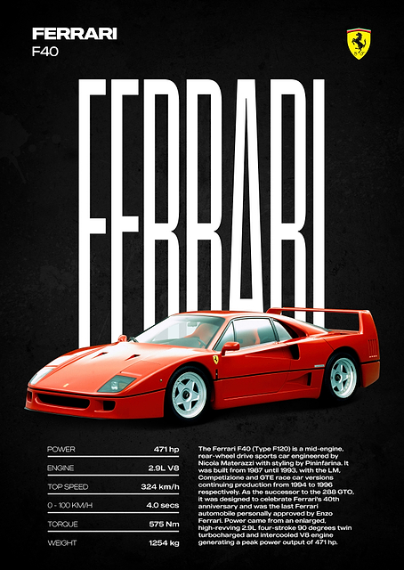 Ferrari F40 Poster / PLATINA