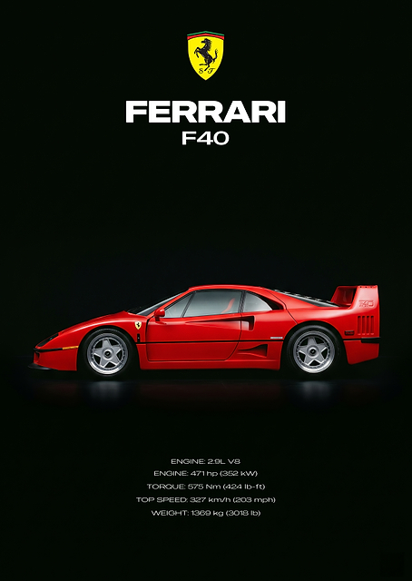 Ferrari F40 Poster / PLATINA