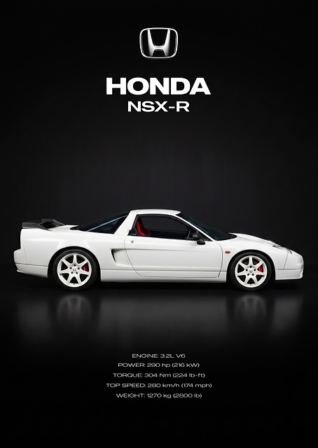 Honda NSX-R Poster / PLATINA
