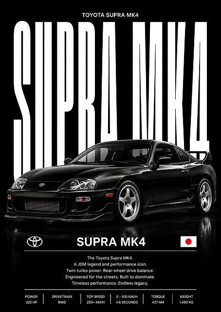 Toyota Supra MK4 Poster / PLATINA