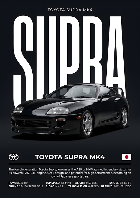 Toyota Supra Mk4 Poster / PLATINA