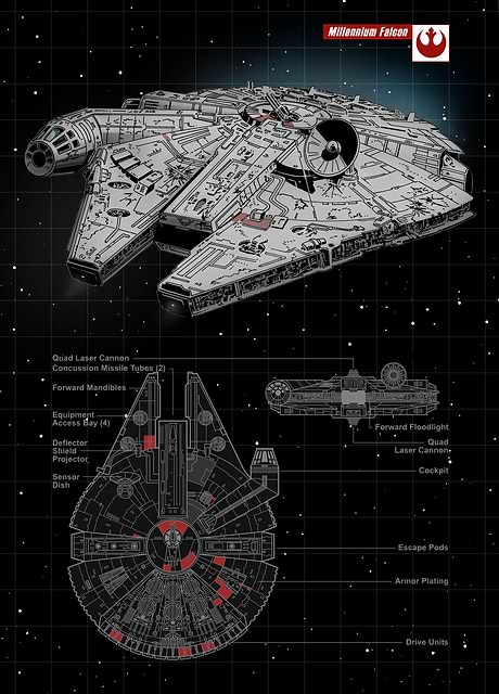 This digital artwork showcases a meticulously crafted schematic of the iconic Millennium Falcon, a renowned spacecraft from the legendary Star Wars franchise. 
