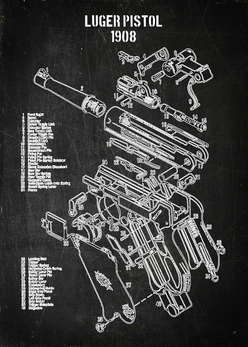 Luger Layout 'luger' Poster, picture, metal print, paint by MAXART DESIGN | Displate