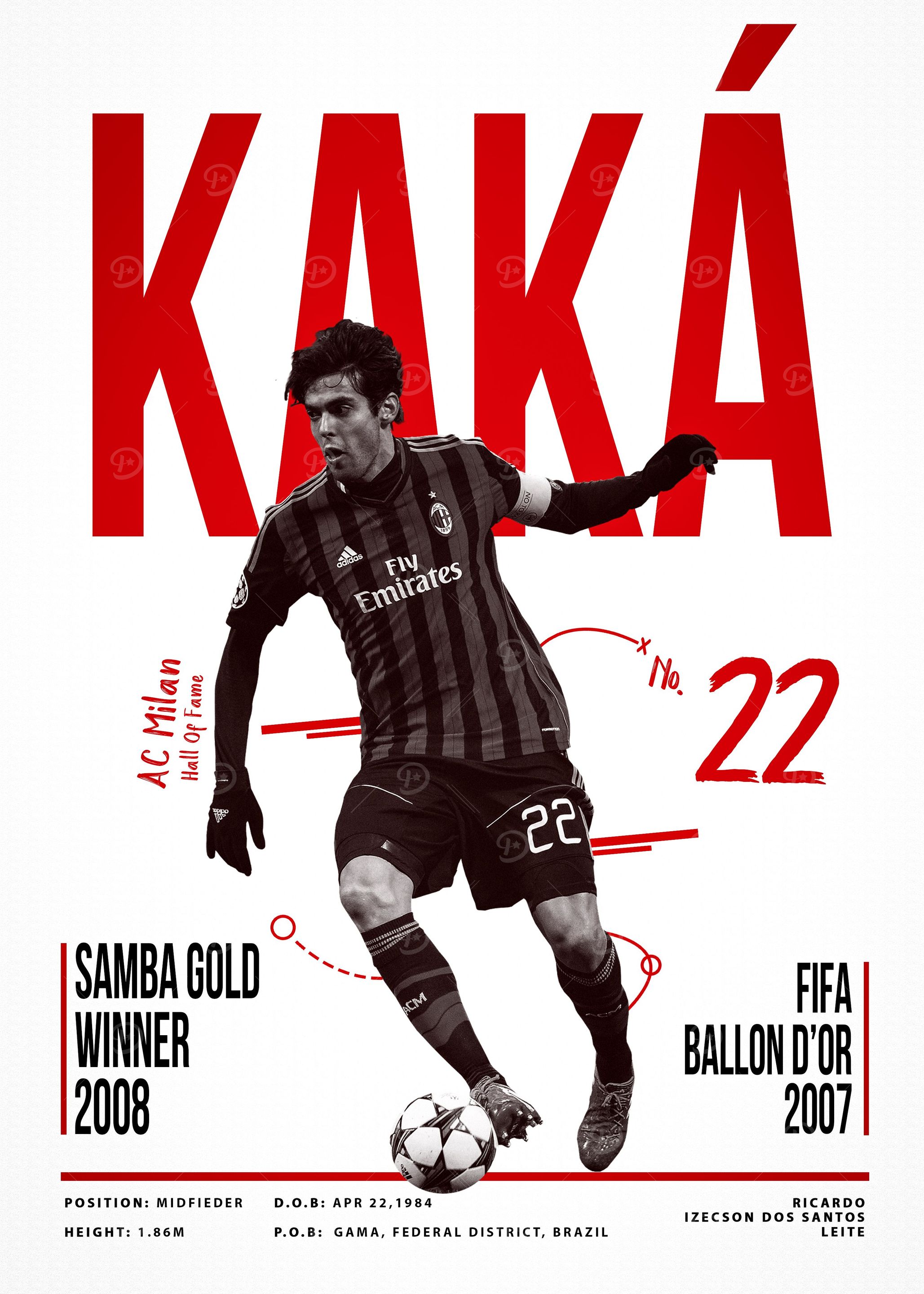 Adidas Sportswear Adidas Kick Posters Kaka 22' Poster, Picture