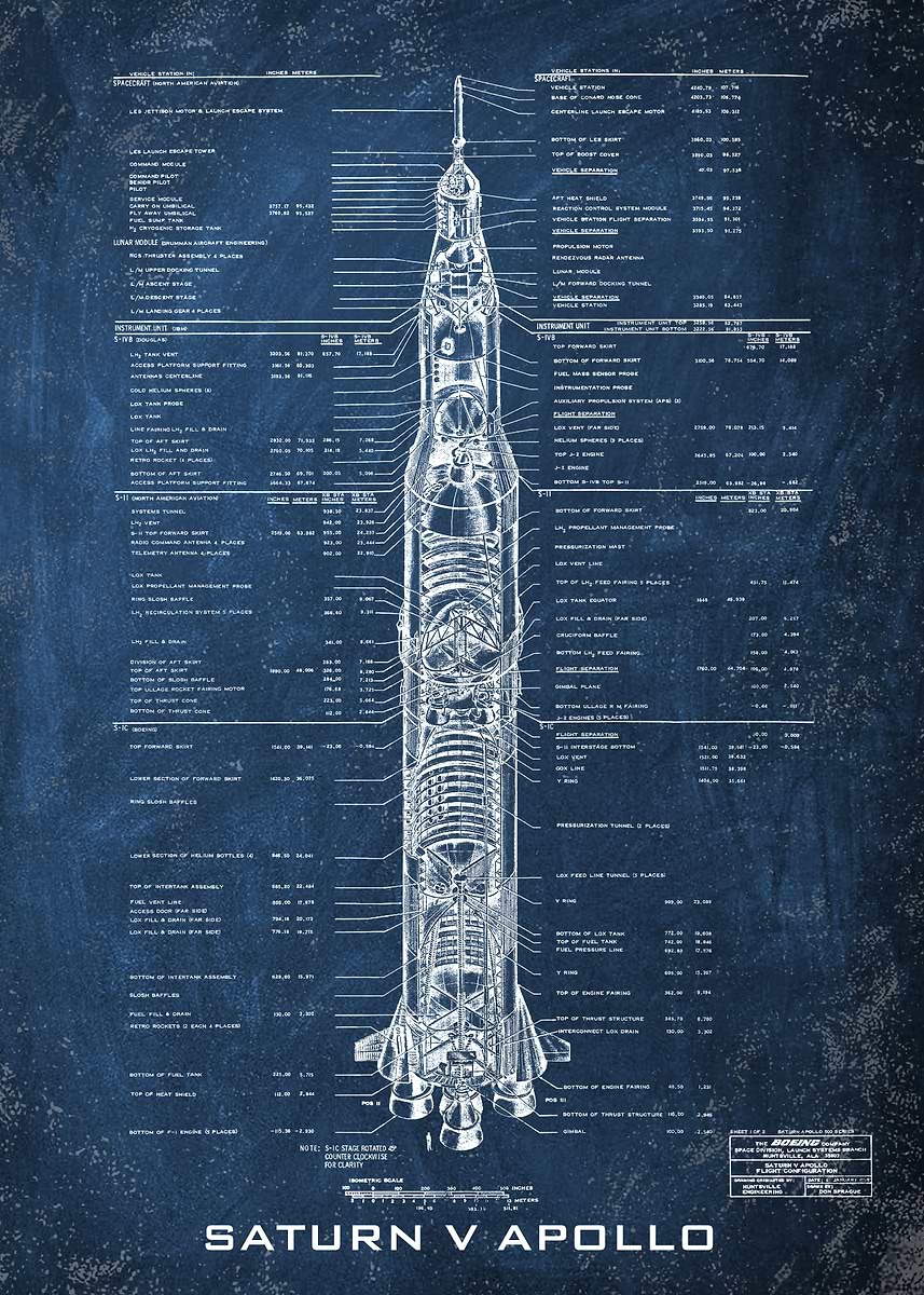 saturn v apollo' Poster, picture, metal print, paint by Project X