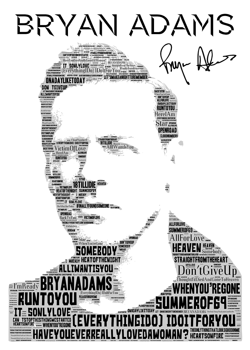 'Bryan Adams Songs portrait' Poster, picture, metal print, paint by The ...