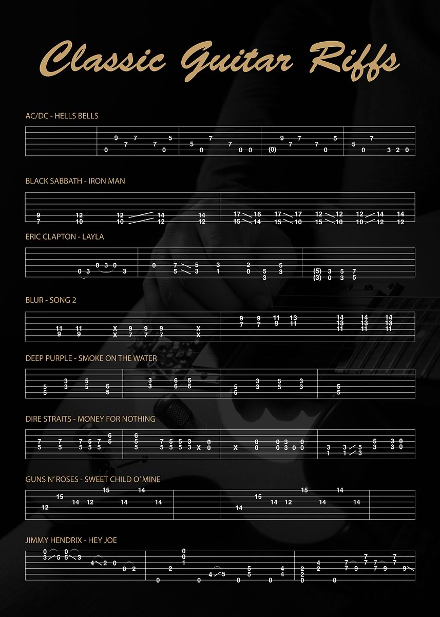 Classic Guitar Riffs' Poster, picture, metal print, paint by Art