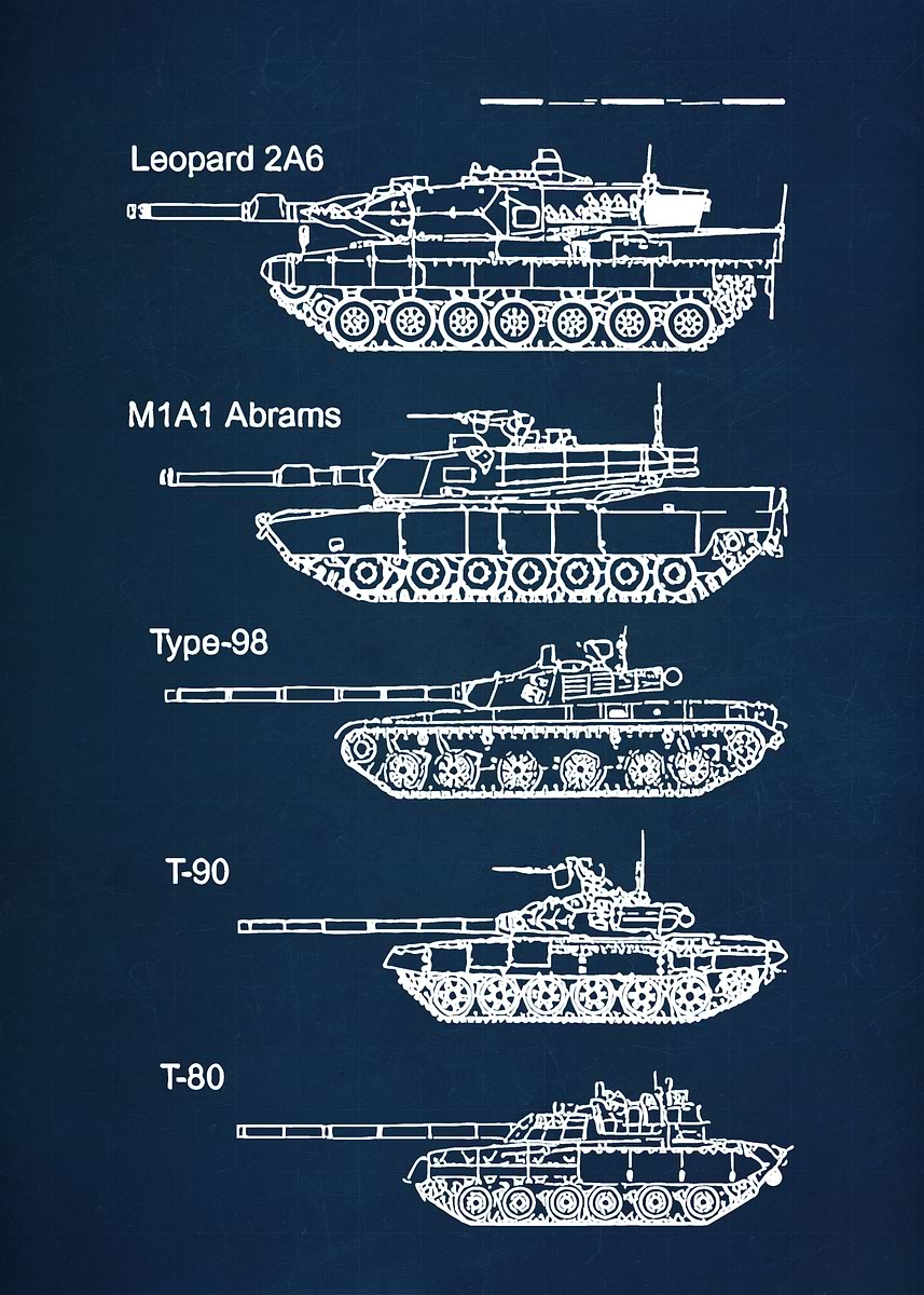 'Main Battle Tank' Poster, picture, metal print, paint by Flo ...