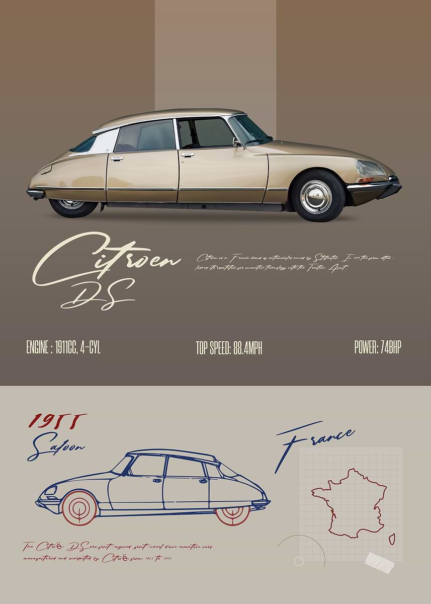 Citroen DS' Poster, picture, metal print, paint by Basues | Displate
