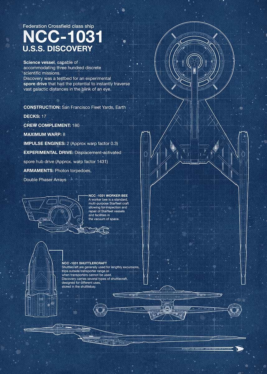 NCC-1031 Blueprint' Poster, picture, metal print, paint by Star