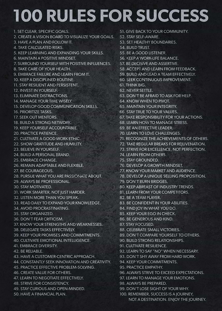 '100 Rules For Success' Poster, picture, metal print, paint by Susumu ...