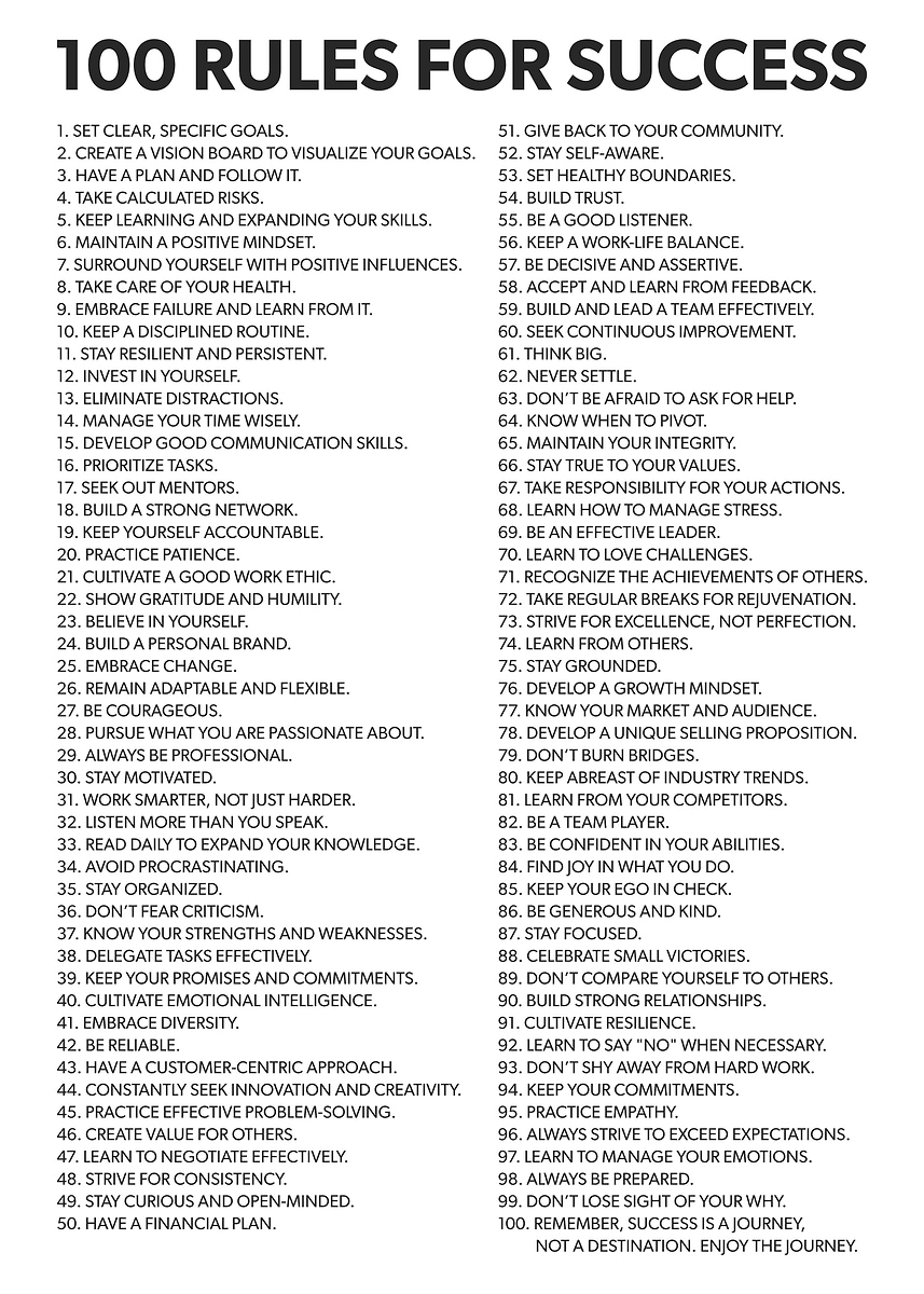 '100 Rules For Success' Poster, picture, metal print, paint by Susumu ...