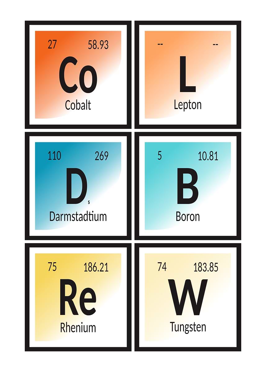 'Cold Brew Elements' Poster, picture, metal print, paint by Maozva ...