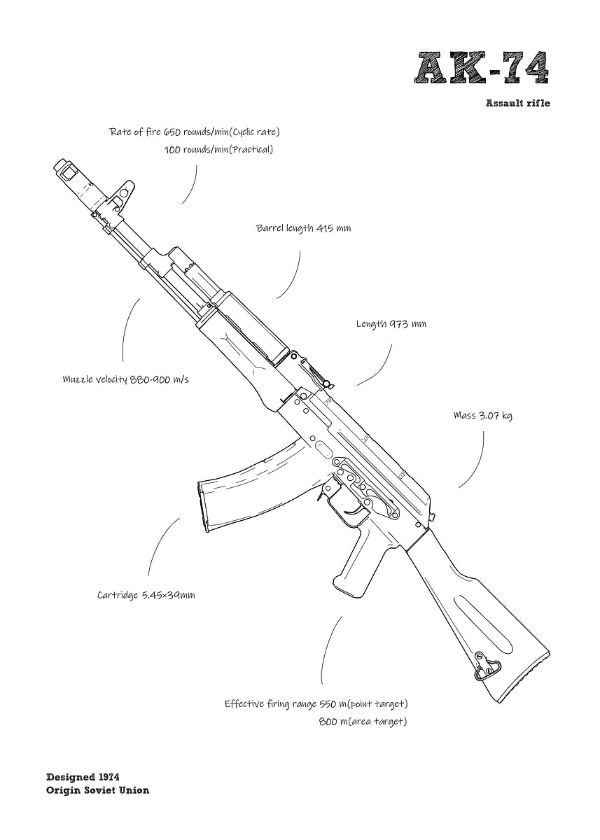 'AK74 rifle gun cod white' Poster, picture, metal print, paint by ...