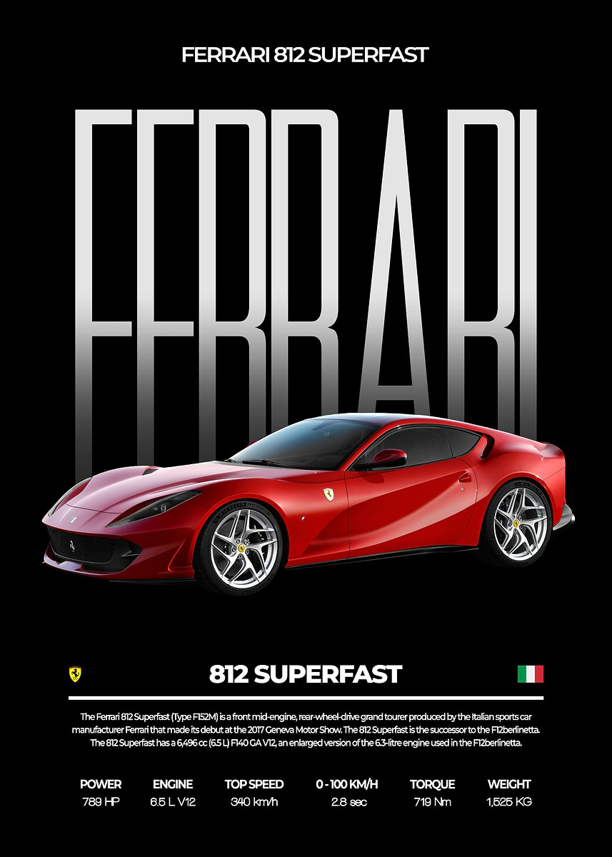 Ferrari 812 Superfast' Poster, picture, metal print, paint by