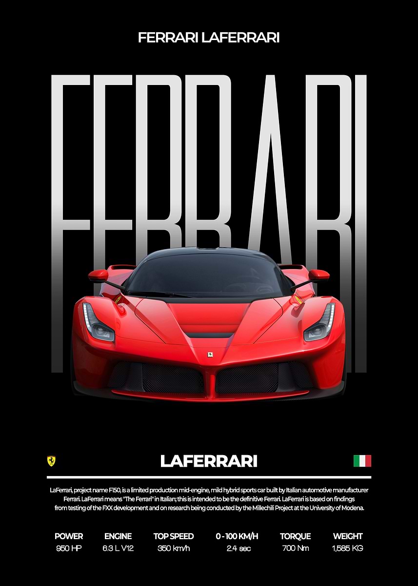 額縁 Displate YellowFerrari Limited Poster Ferrari 458 Yellow Poster Style Wall Art