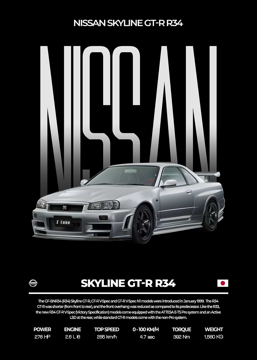 Nissan Skyline GTR R34' Poster, picture, metal print, paint by