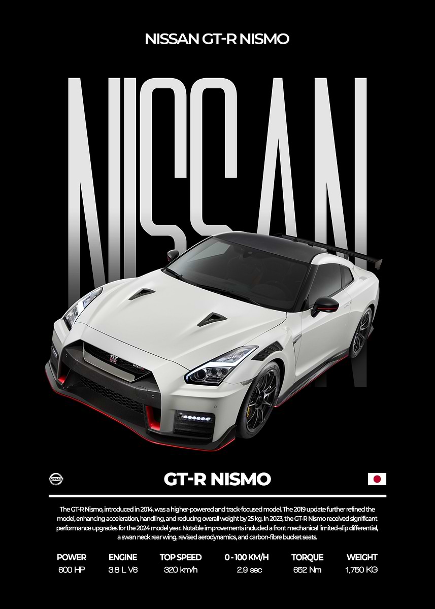 Nissan GTR Nismo' Poster, picture, metal print, paint by