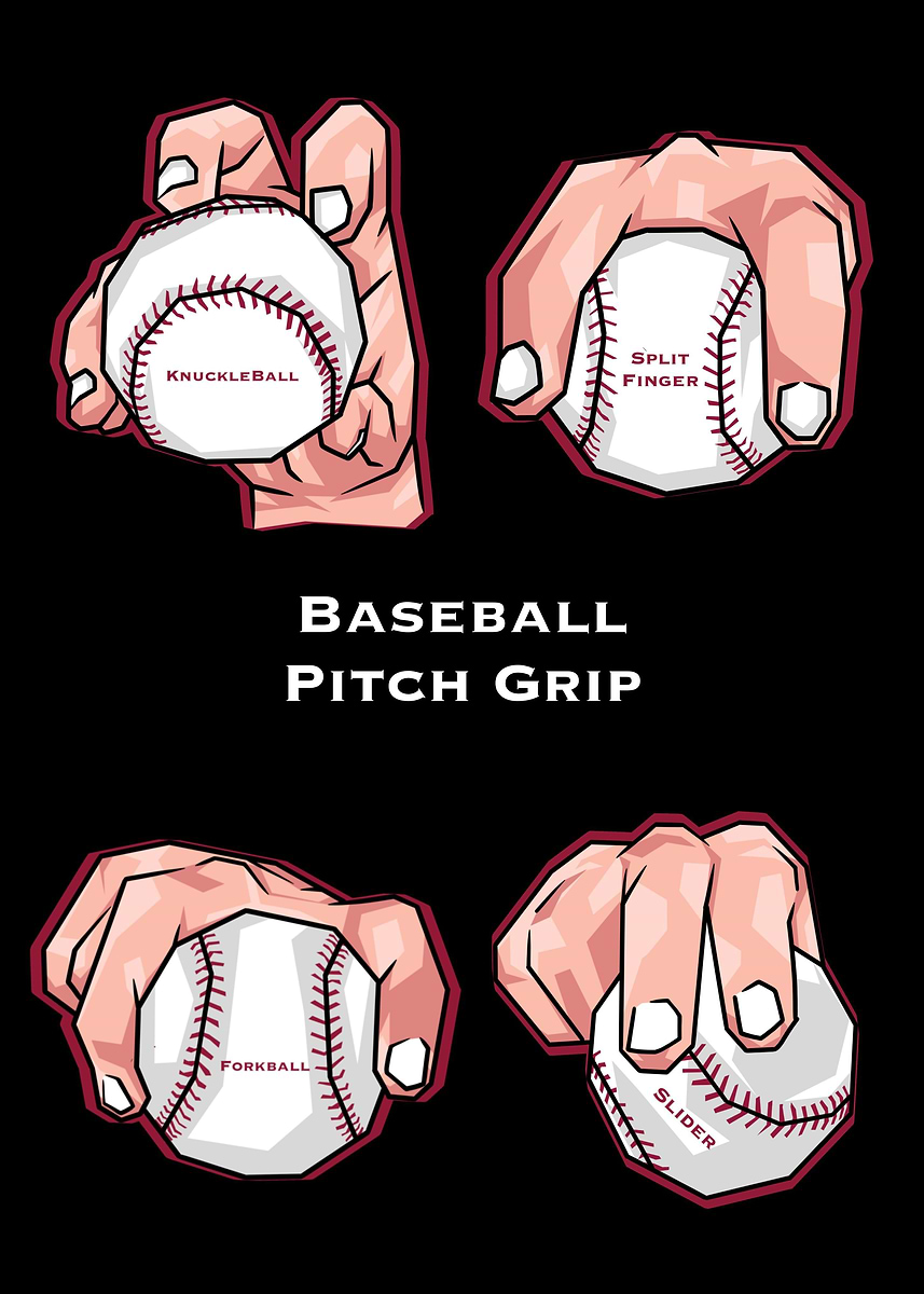 'Baseball pitch grip 2' Poster, picture, metal print, paint by Imad ...