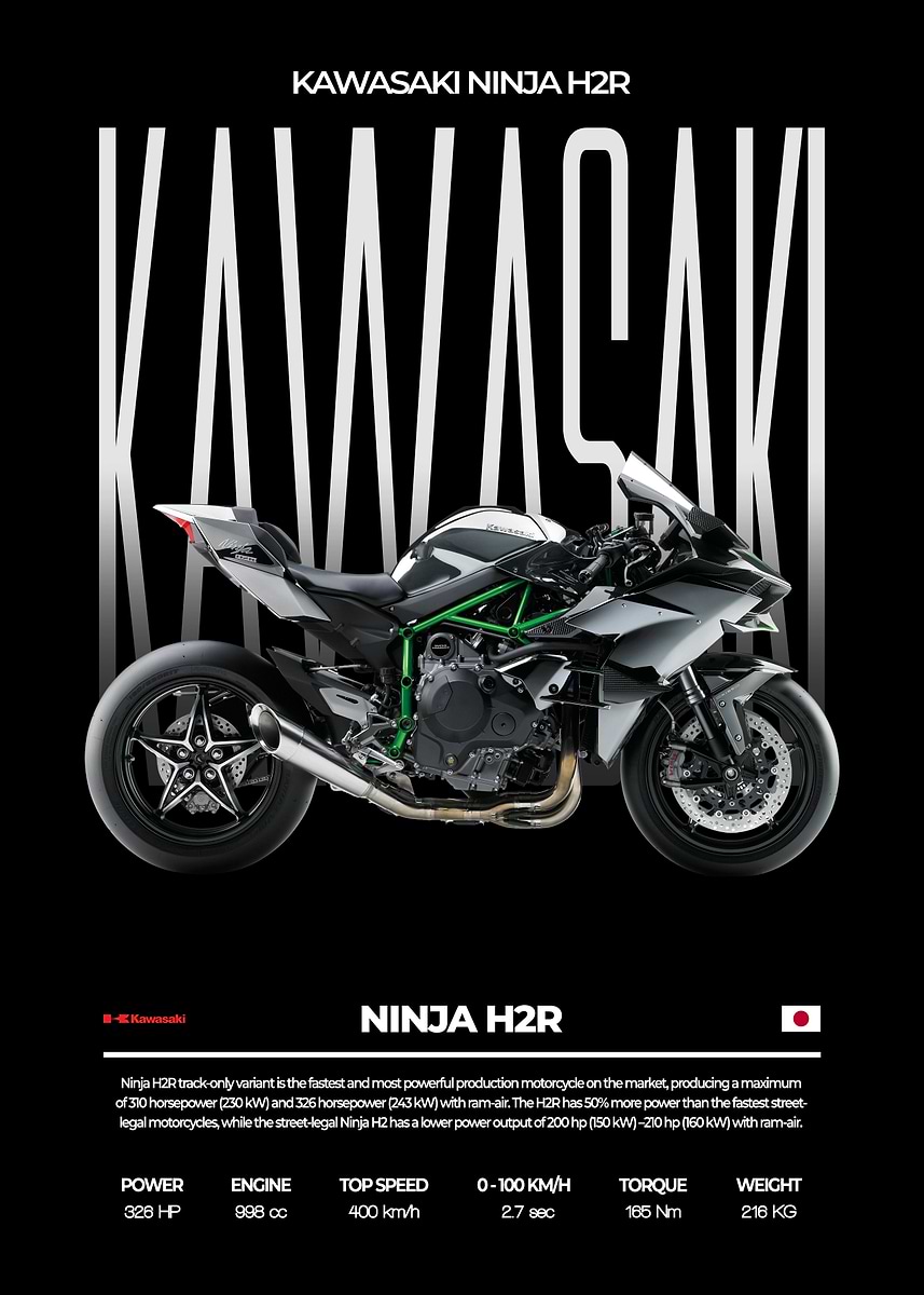 Kawasaki Ninja H2R' Poster, picture, metal print, paint by