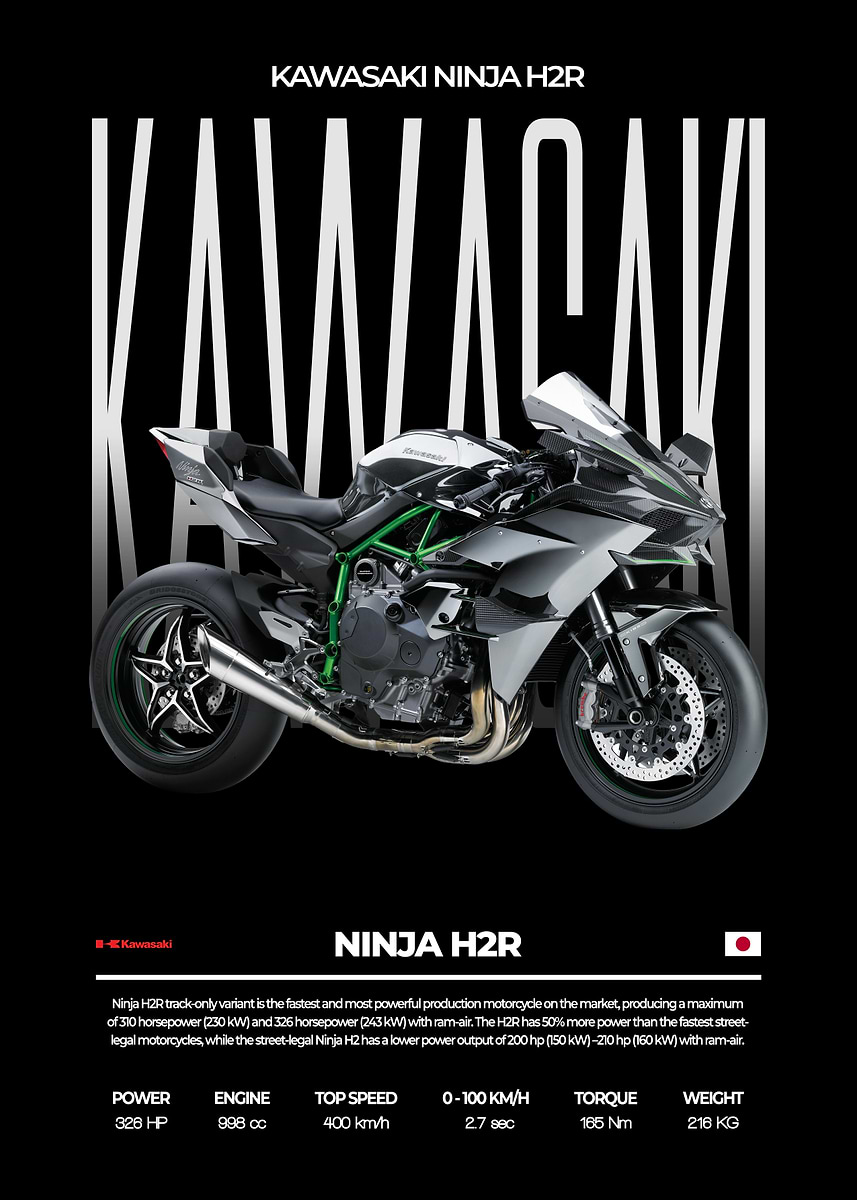 Kawasaki Ninja H2R' Poster, picture, metal print, paint by