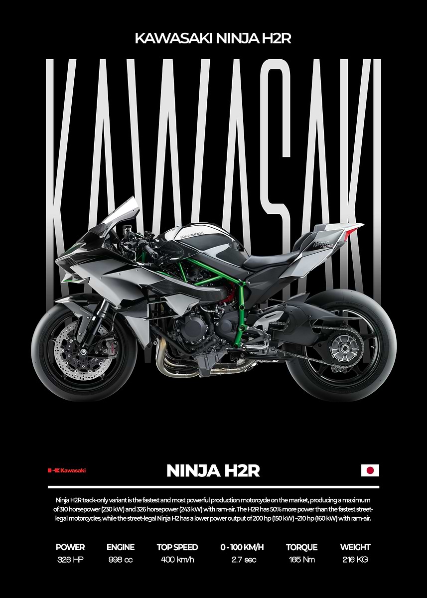 Kawasaki Ninja H2R' Poster, picture, metal print, paint by