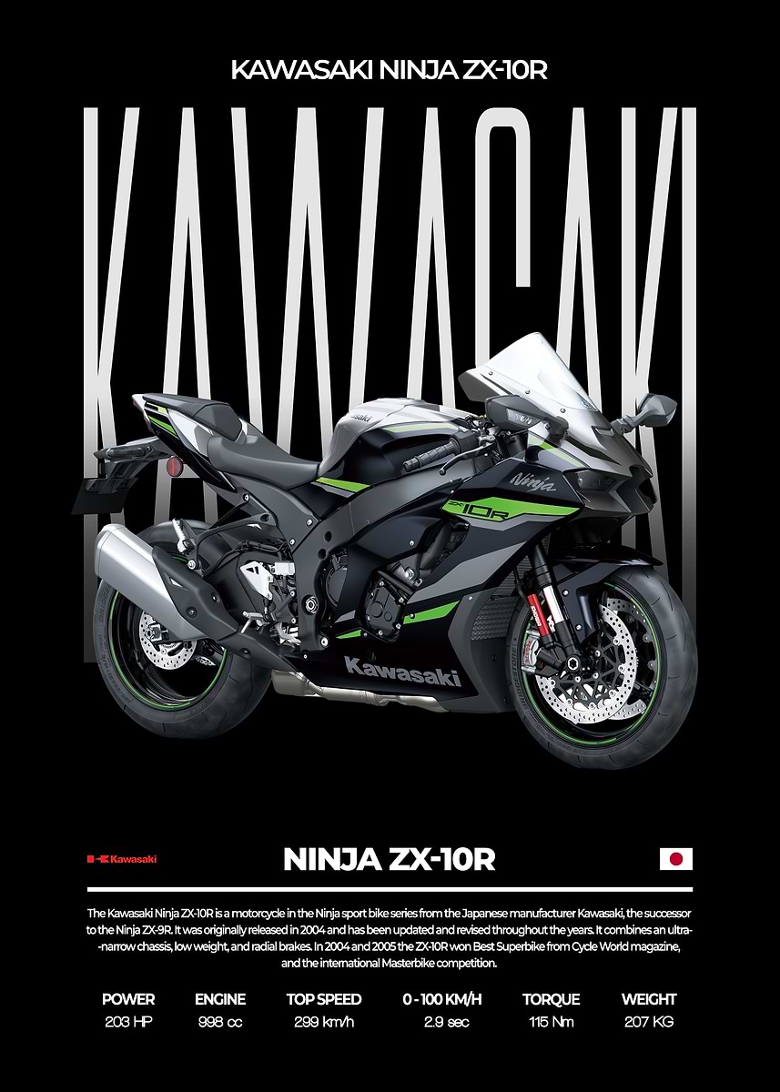 Kawasaki Ninja ZX10R' Poster, picture, metal print, paint by