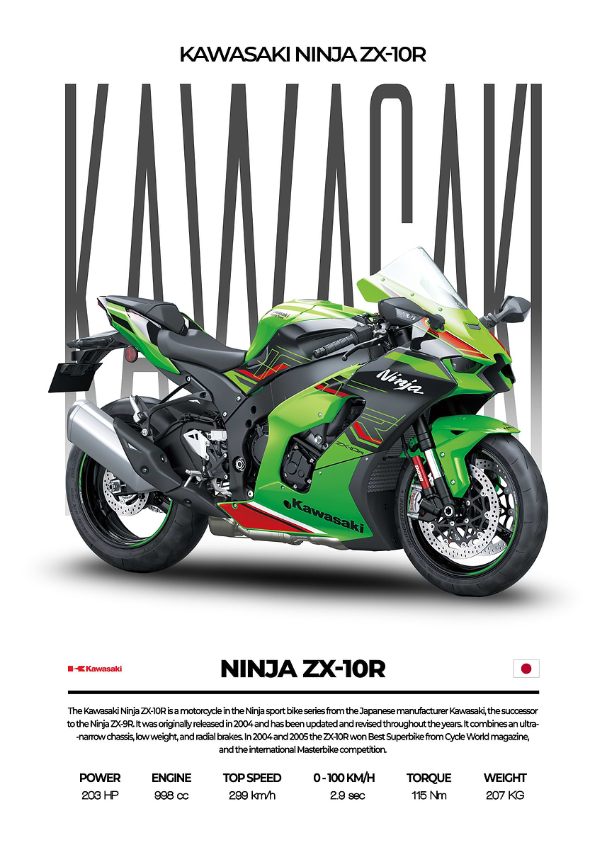noriteart☆彡 Kawasaki Ninja ZX10R' Poster, picture, metal print, paint by