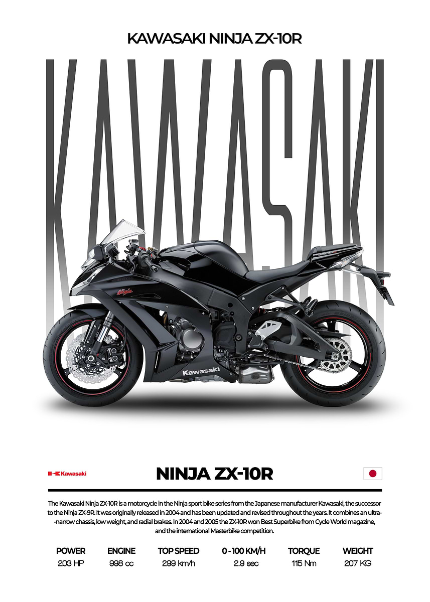 Kawasaki Ninja ZX10R' Poster, picture, metal print, paint by