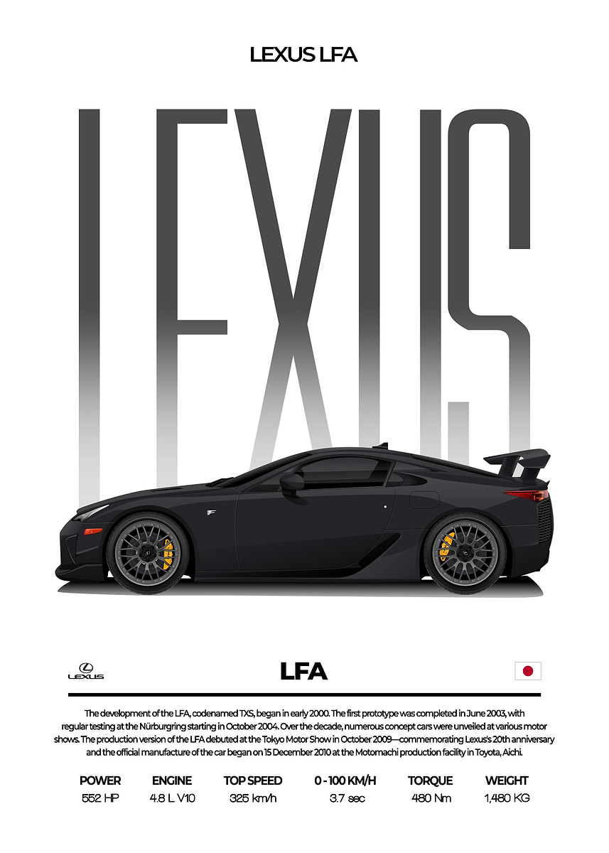 LEXUS LFA カタログ　DVD 楽天市場】DVD レクサスLFA−グレートファクトリーの