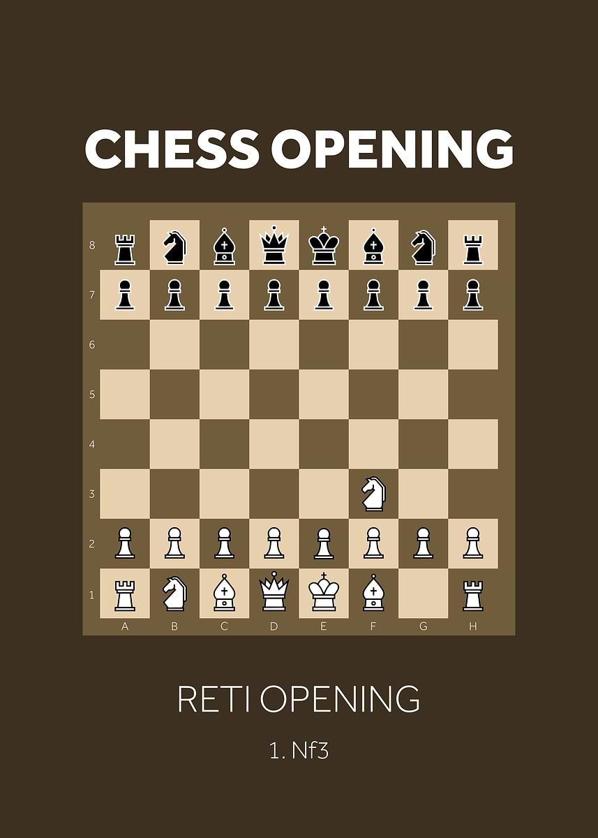 Reti 'Reti Opening Chess' Poster, picture, metal print, paint by OTASTD ...