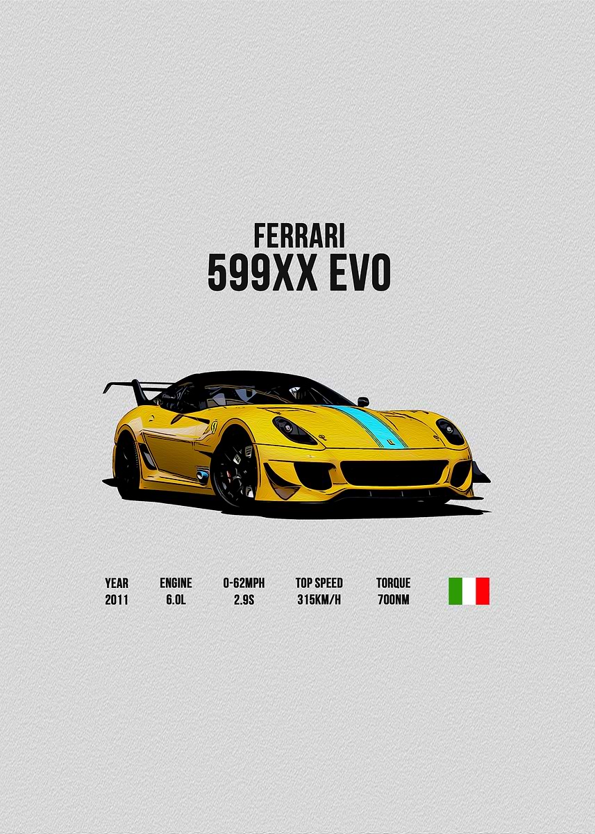 額縁 Displate YellowFerrari Limited Poster Yellow Ferrari LaFerrari' Poster, picture, metal print