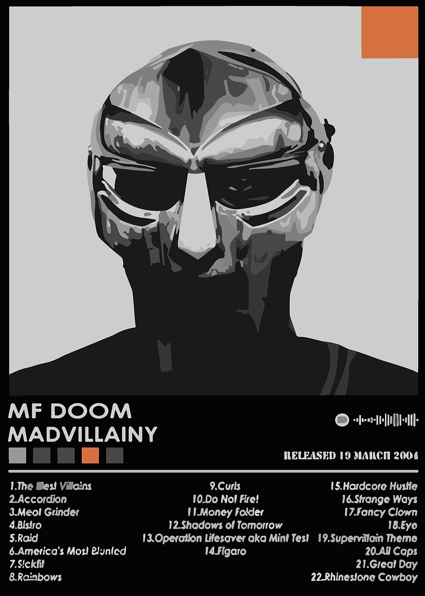 新品 Madvillain / Madvillainy (Poster) Amazon.com: Madvillain Madlib MF DOOM Madvillainy Album