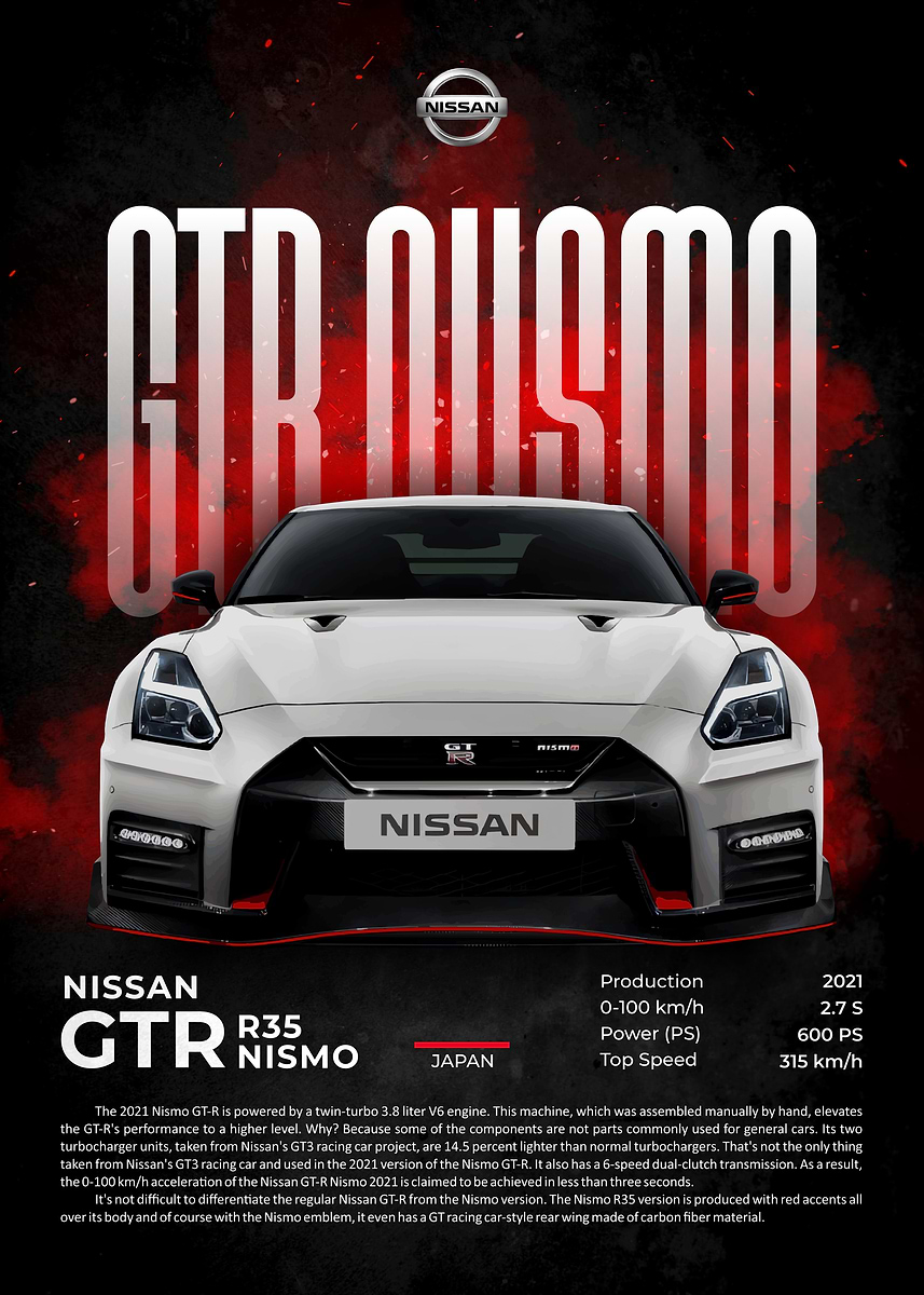 Nissan GTR R35 Nismo Poster, Picture & Metal Print – Sports Cars