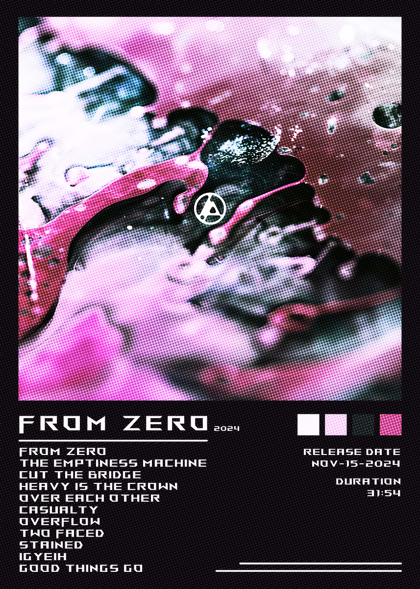 Linkin Park From Zero ' Poster, picture, metal print, paint by