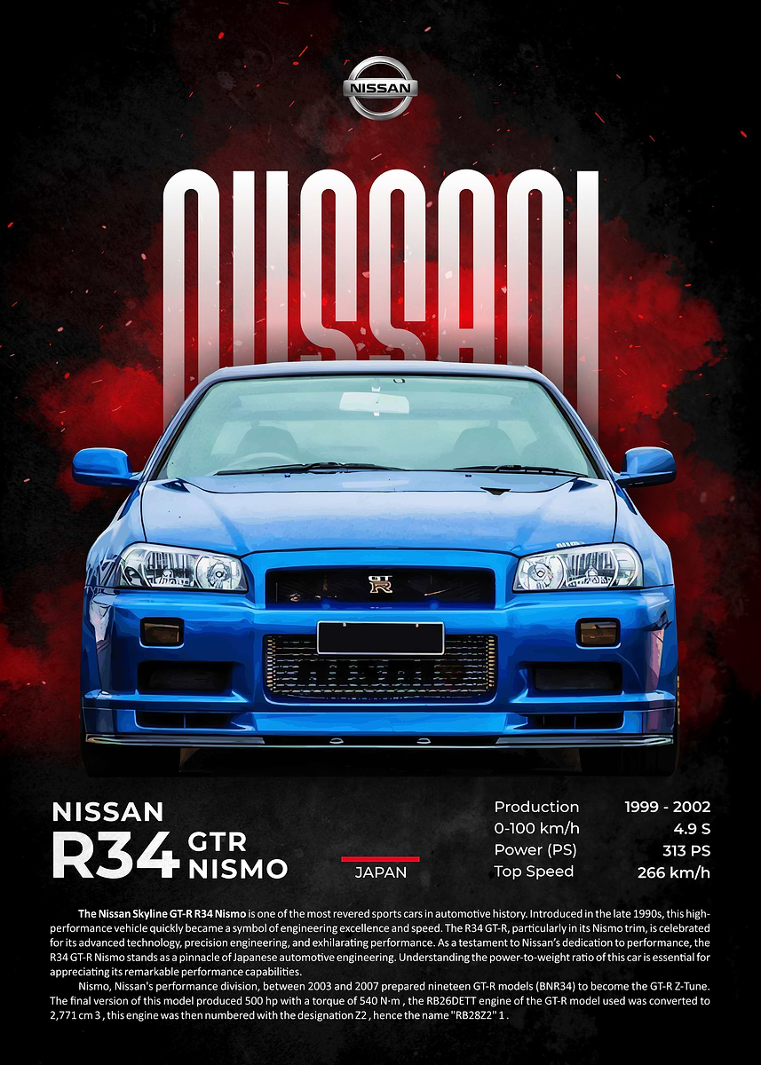 Nissan Skyline GT-R R34 Nismo' Poster, picture, metal print, paint