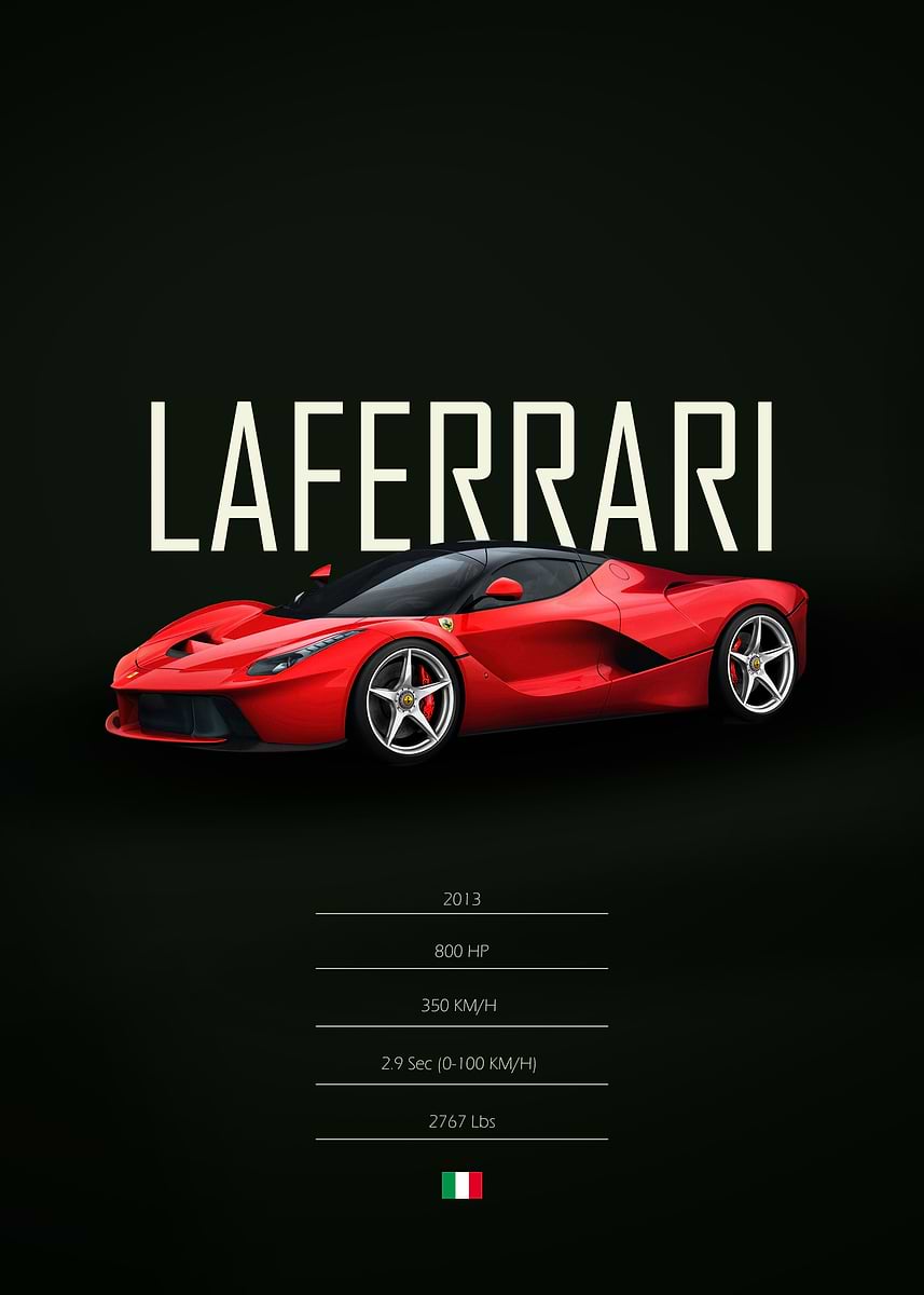 額縁 Displate YellowFerrari Limited Poster Yellow Ferrari LaFerrari' Poster, picture, metal print