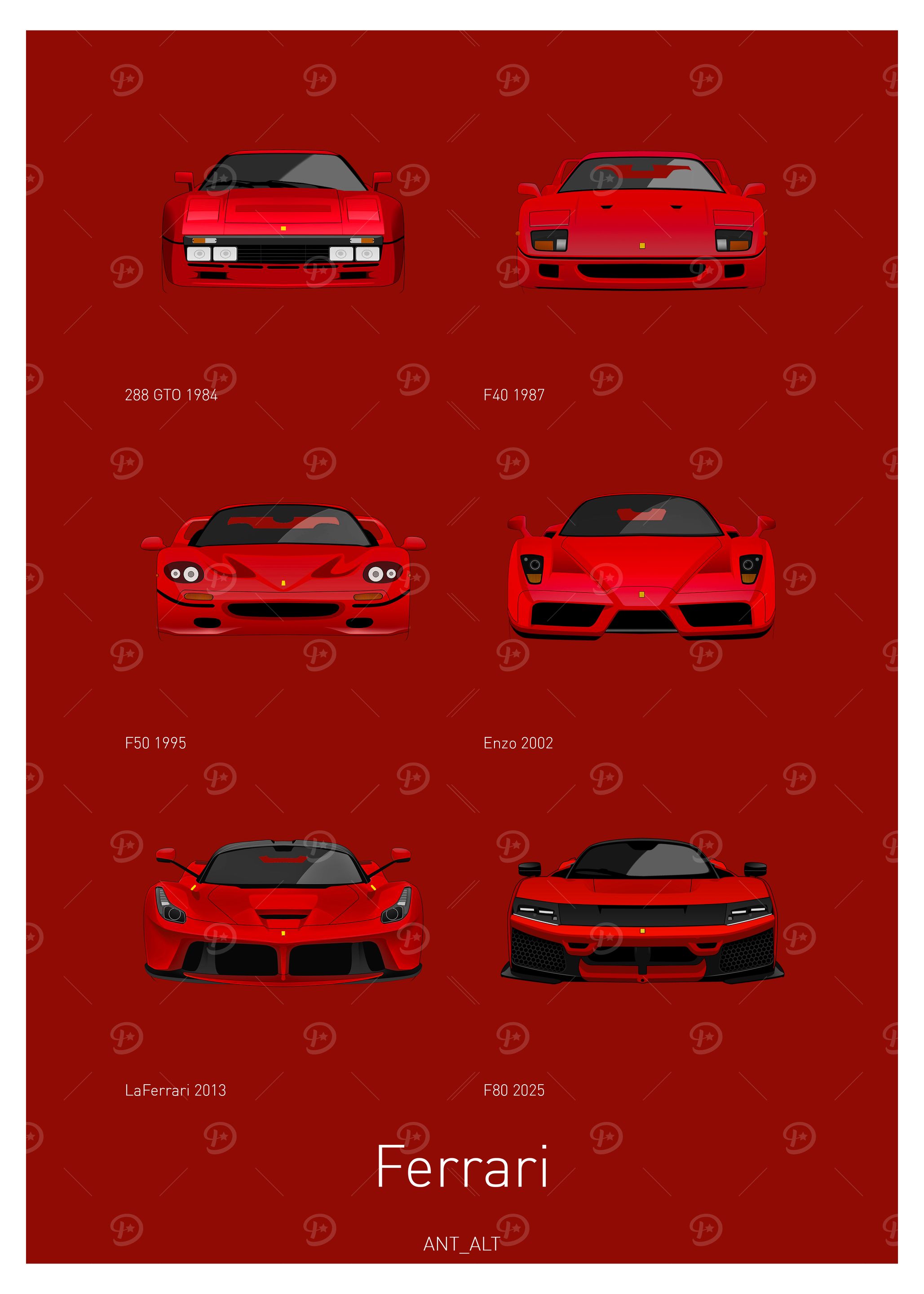 額縁 Displate YellowFerrari Limited Poster Displate YellowFerrari Limited Poster - メルカリ