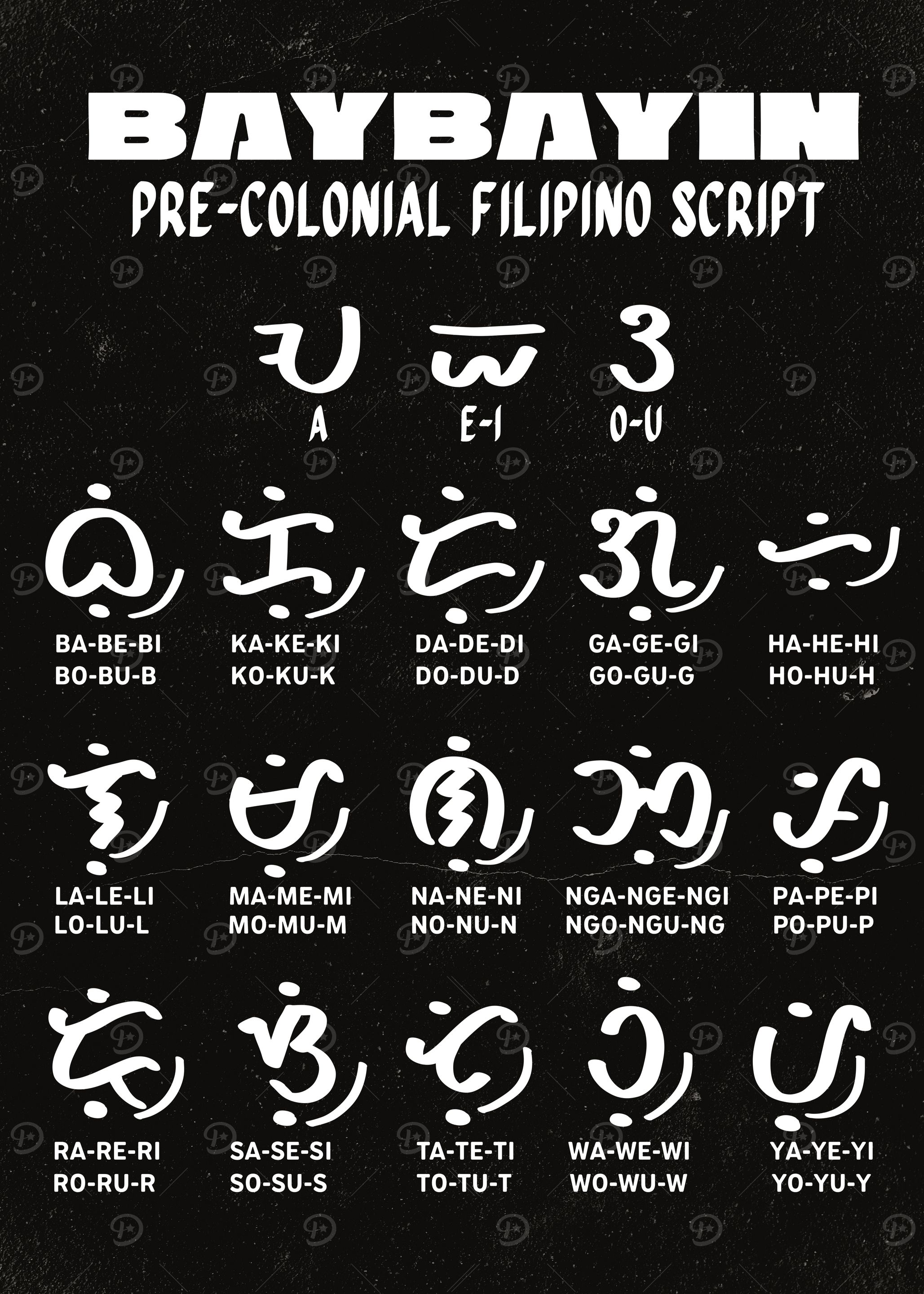 BAYBAYIN PRE-COLONIAL FILIPINO ALPHABET VINTAGE POSTER' Poster